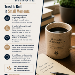 Mindful Minute - Trust is Built in Small Moments